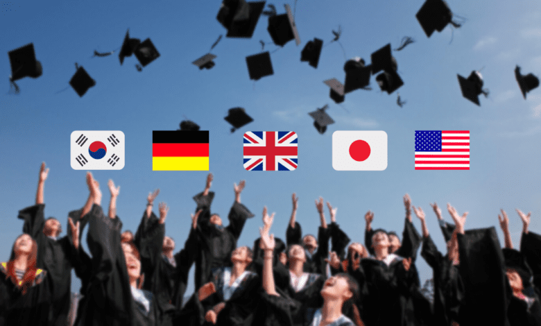 Top 5 Fully Funded Scholarships For Indian Students To Study Abroad